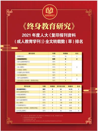 2021年人大全文转载